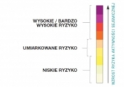 Mapa zagrożeń sejsmicznych dla obszaru Europy fot. Armstrong